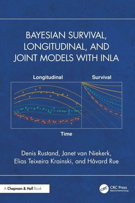 Bayesian Survival, Longitudinal, and Joint Models with INLA