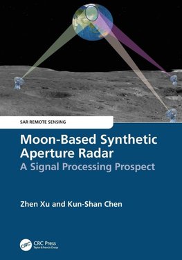 Moon-Based Synthetic Aperture Radar
