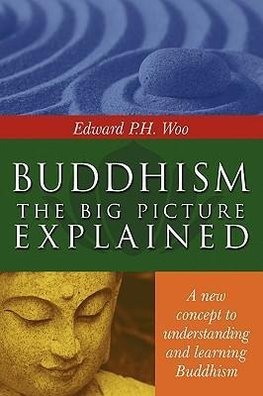 Buddhism
