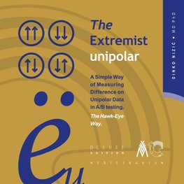 The Extremist unipolar (ëu)