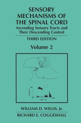 Sensory Mechanisms of the Spinal Cord