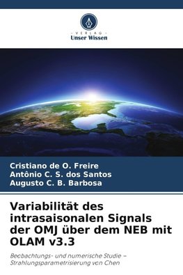 Variabilität des intrasaisonalen Signals der OMJ über dem NEB mit OLAM v3.3
