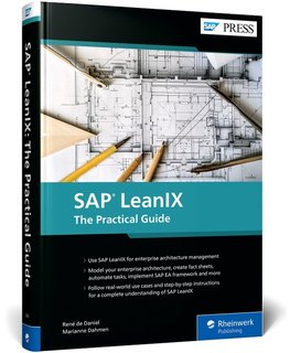 SAP LeanIX