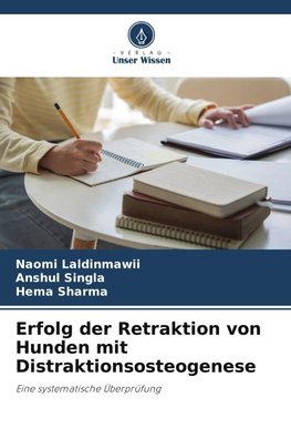 Erfolg der Retraktion von Hunden mit Distraktionsosteogenese