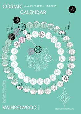 Cosmic Calendar