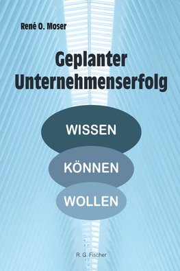 Geplanter Unternehmenserfolg