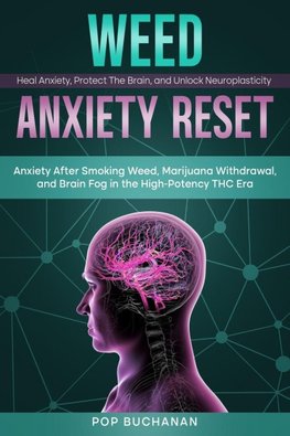Weed Anxiety Reset