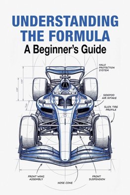 Understanding The Formula 2026 A Beginner's Guide
