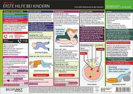 Erste Hilfe bei Kindern