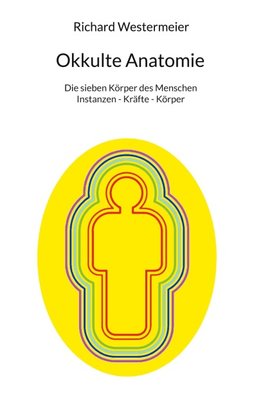Okkulte Anatomie