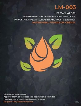 Nutritional Fit/ Life Manual 003