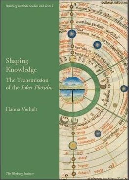 Shaping Knowledge