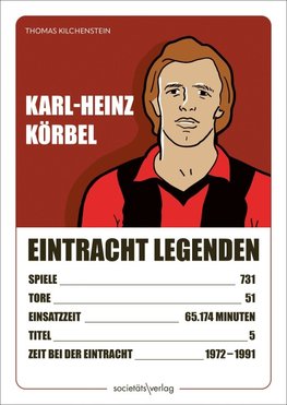 Karl-Heinz Körbel