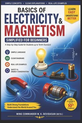 Basics of Electricity and Magnetism