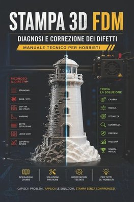Stampa 3D FDM