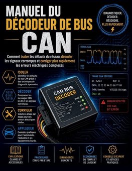 MANUEL DU  DÉCODEUR DE BUS  CAN