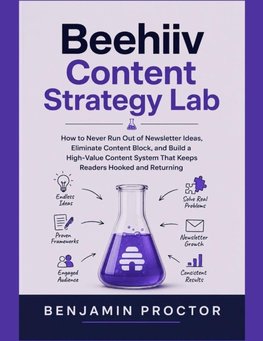 Beehiiv Content Strategy Lab