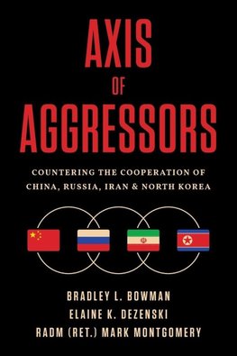 Axis of Aggressors