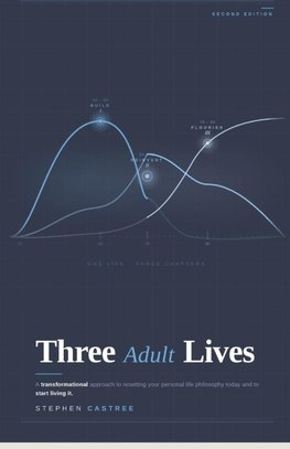 Three Adult Lives