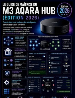 LE GUIDE DE MAÎTRISE DU  M3 AQARA HUB (ÉDITION  2026)