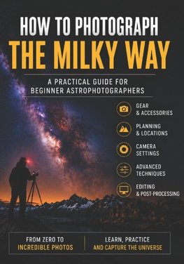 How to Photograph the Milky Way