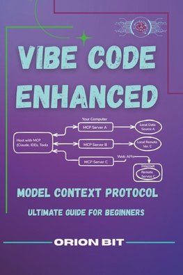 VIBE CODING ENHANCED