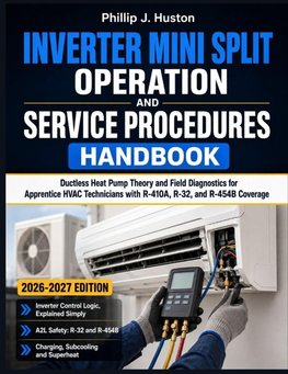 Inverter Mini Split Operation And Service Procedures Handbook 2026-2027