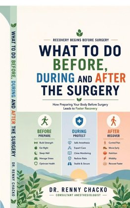 What to Do Before, During and After the Surgery