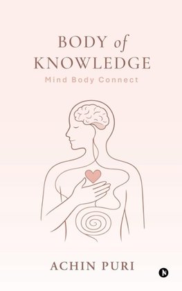 Body of Knowledge