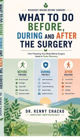 What to Do Before, During and After the Surgery