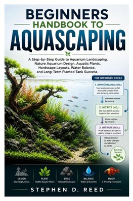 Beginners Handbook To Aquascaping
