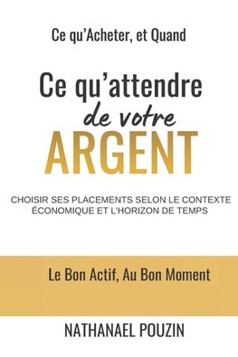 Ce Qu'Attendre De Votre Argent