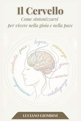 Il cervello