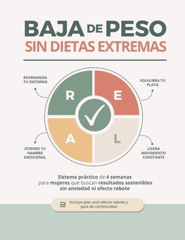 Baja de Peso Sin Dietas Extremas