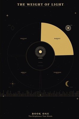 The Weight of Light