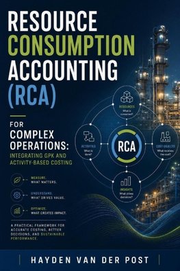 Resource Consumption Accounting for Complex Operations