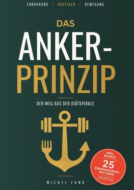 Das ANKER-PRINZIP