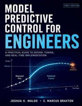 Model Predictive Control for Engineers