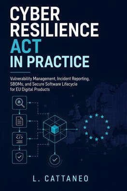 Cyber Resilience Act in Practice