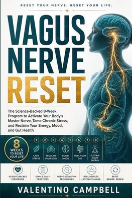 Vagus Nerve Reset