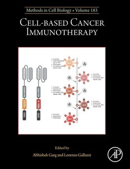 Cell-based Cancer Immunotherapy