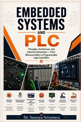 EMBEDDED SYSTEMS AND PLC