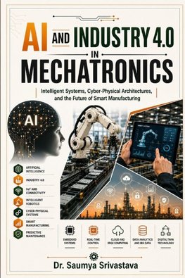 AI AND INDUSTRY 4.0 IN MECHATRONICS