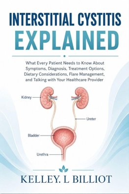 Interstitial Cystitis Explained