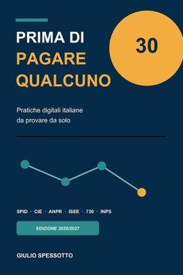 PRIMA DI PAGARE QUALCUNO