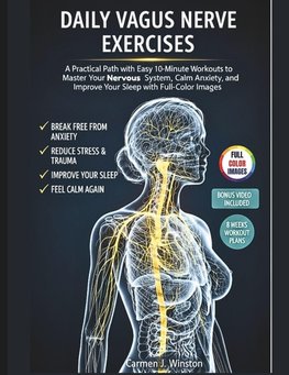 DAILY VAGUS NERVE EXERCISES