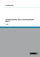 Currency Boards - How a Currency Board Works