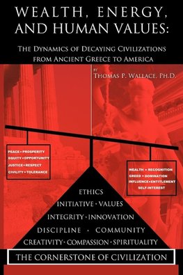 Wealth, Energy, and Human Values