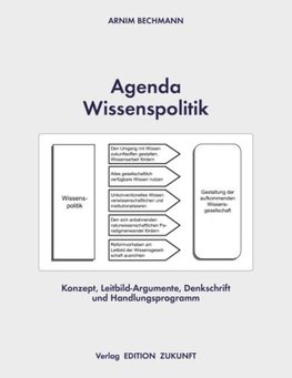 Agenda Wissenspolitik