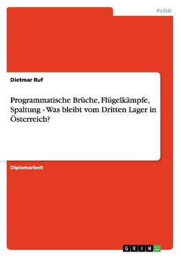 Programmatische Brüche, Flügelkämpfe, Spaltung -  Was bleibt vom Dritten Lager in Österreich?